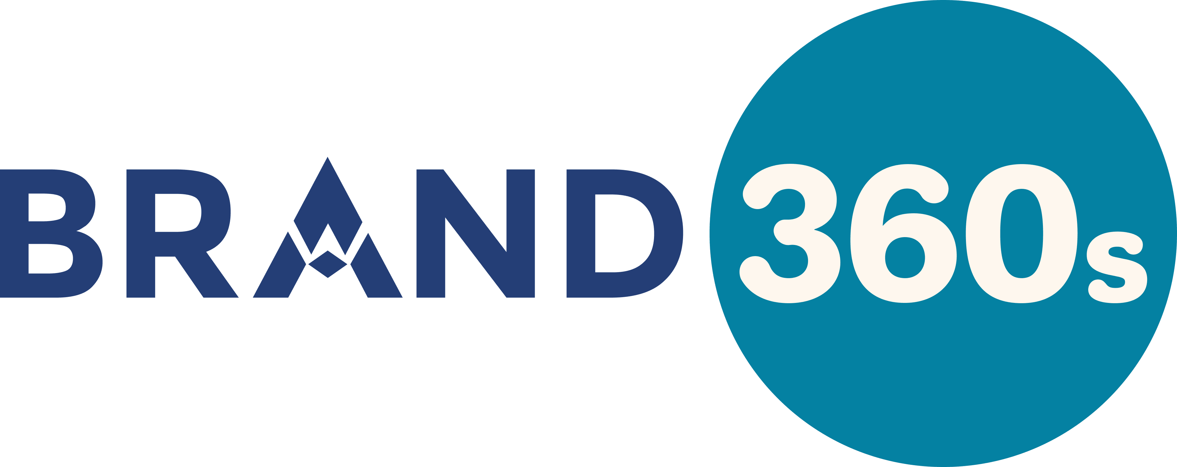 Brand 360s Logo