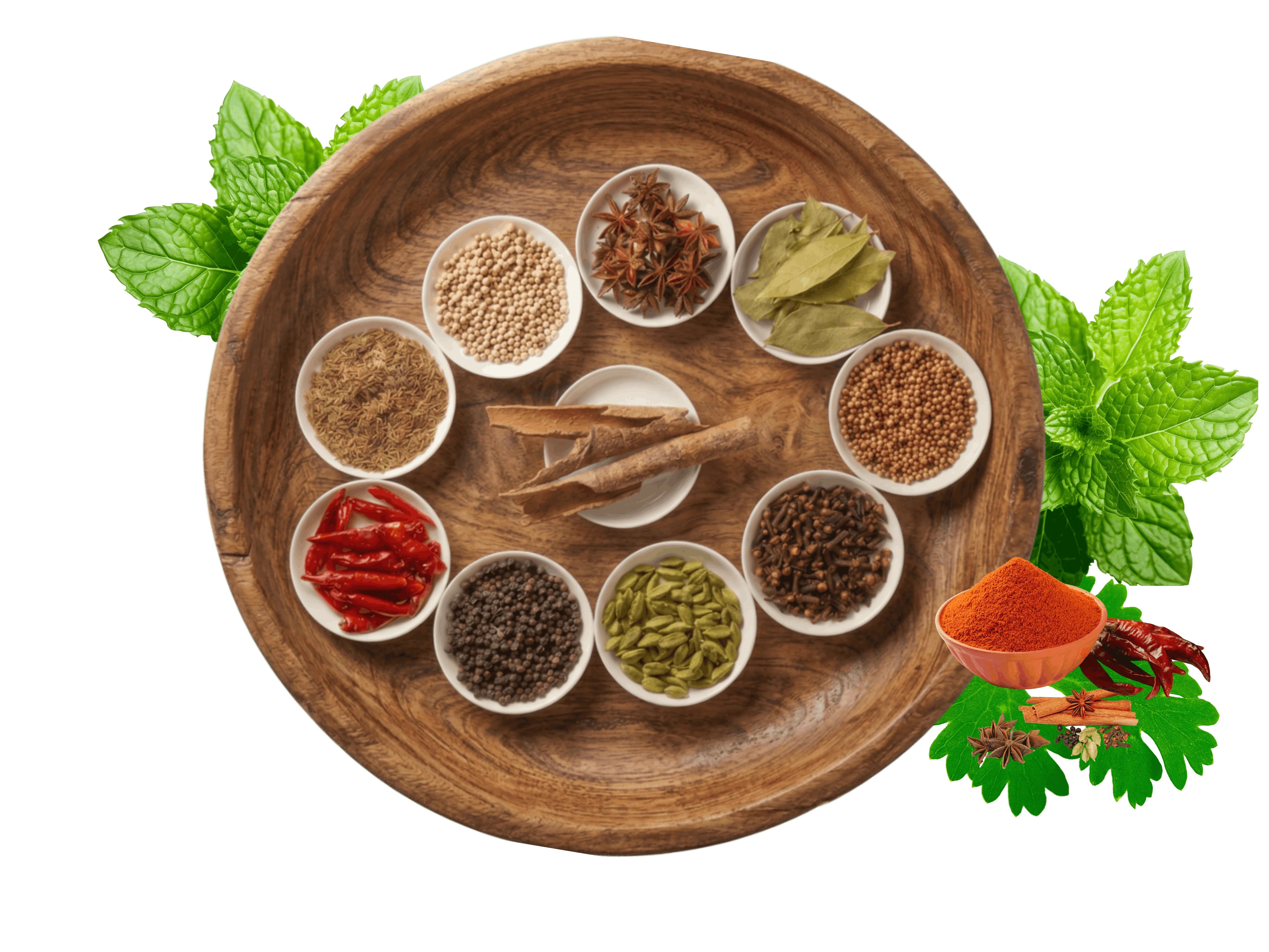 Spices Box Tray Overlay